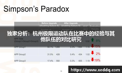 永盈彩票平台